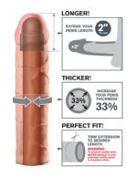 Perfect 2" Extension Light - Image 3