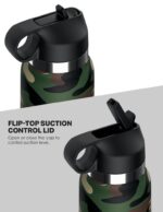 Fap Flask - Happy Camper Discreet Stroker - Image 4