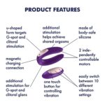 Satisfyer Double Plus Remote - Image 6