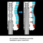 Air-Tech Gentle - Image 6